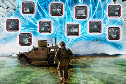 MAG Awarded $243M Task Order Supporting U.S. Army DEVCOM C5ISR Center ...