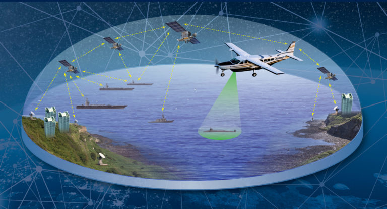 What Is Signals Intelligence (SIGINT) | MAG Aerospace